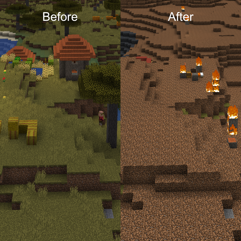 Solar Apocalypse Before And After